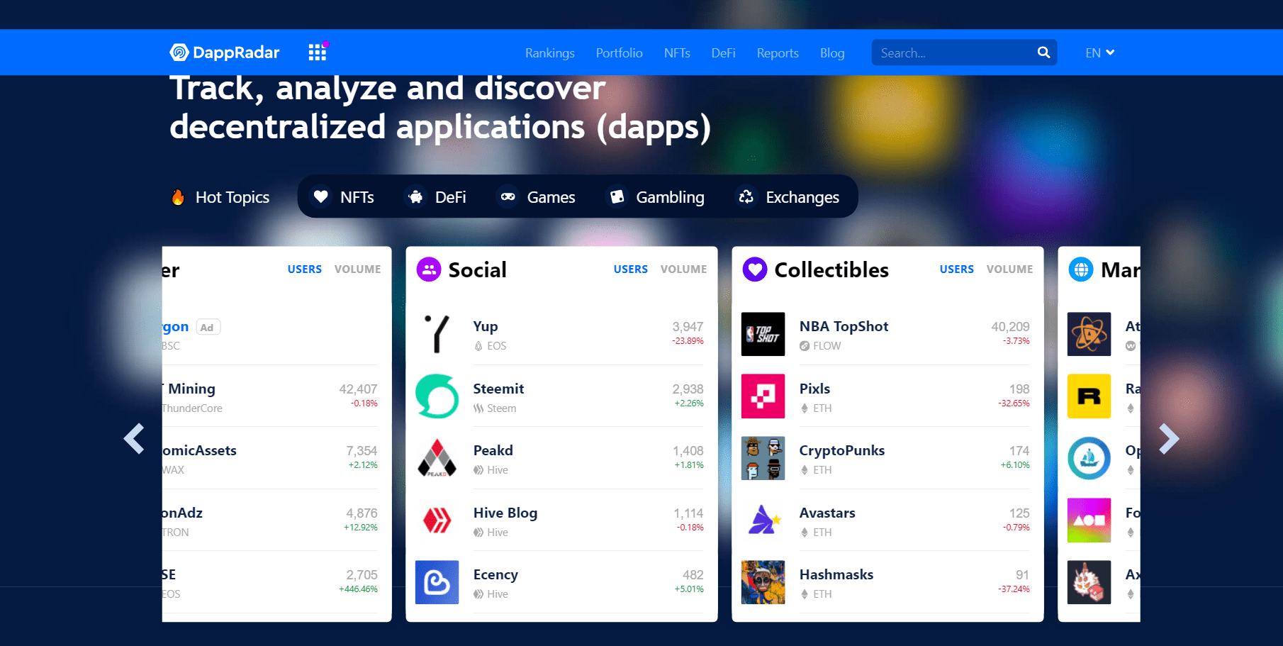 1 ltc a btc hong kong crypto exchange